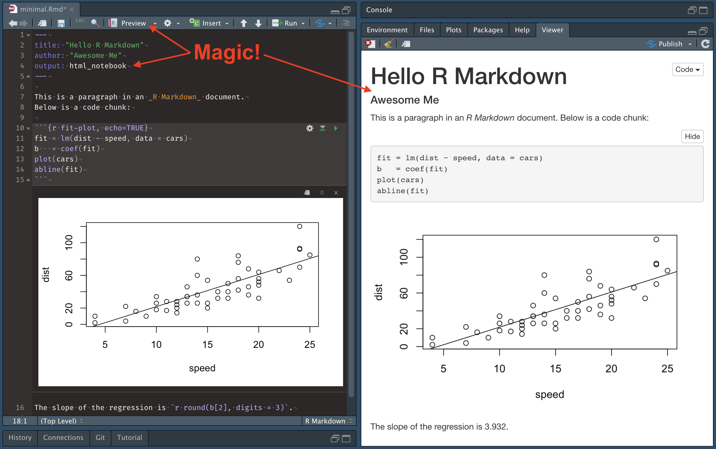 Automatic HTML Previews in R Notebooks